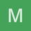 mscullion66