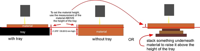 tray height