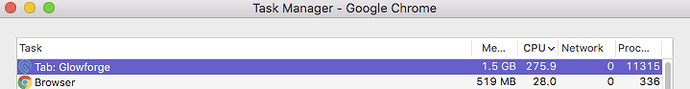 Task_Manager_-_Google_Chrome