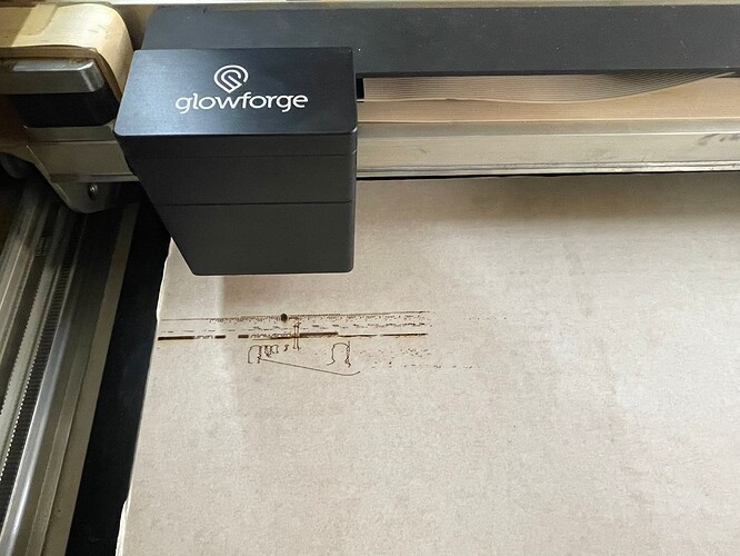 Bad Gift of Good Measure