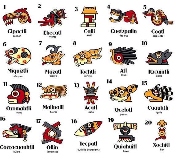 Escritura-azteca-pictografica-ideografica