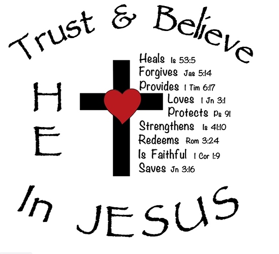 trust and believe