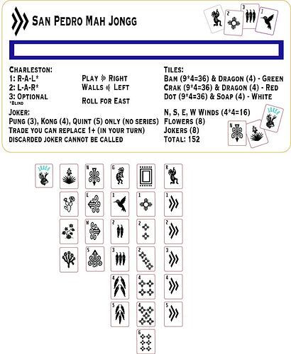Southwest Mah Jongg Concept