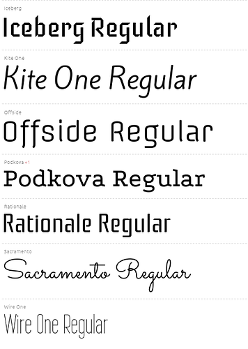 Monoline Google Fonts