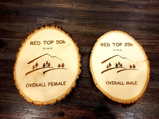 Red Top 25k 50k Overall Male Female awards 2019