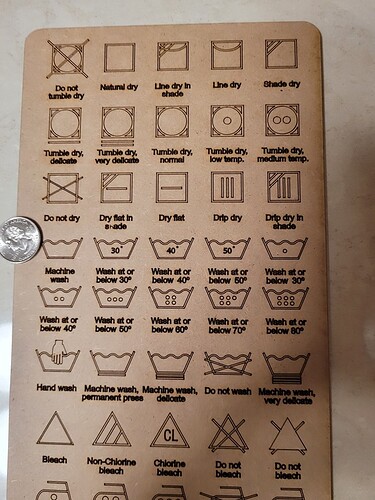 laundry score