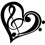 ditcreations509